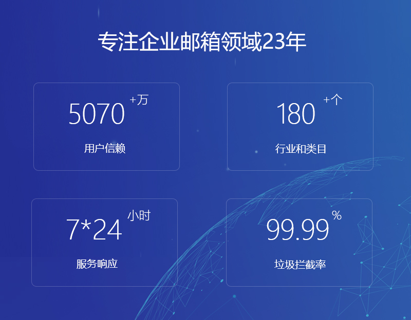 建邺网易企业邮箱
